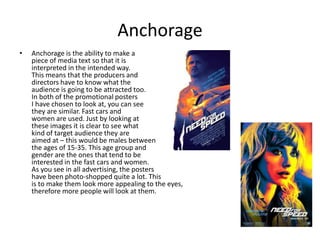 Anchorage
• Anchorage is the ability to make a
piece of media text so that it is
interpreted in the intended way.
This means that the producers and
directors have to know what the
audience is going to be attracted too.
In both of the promotional posters
I have chosen to look at, you can see
they are similar. Fast cars and
women are used. Just by looking at
these images it is clear to see what
kind of target audience they are
aimed at – this would be males between
the ages of 15-35. This age group and
gender are the ones that tend to be
interested in the fast cars and women.
As you see in all advertising, the posters
have been photo-shopped quite a lot. This
is to make them look more appealing to the eyes,
therefore more people will look at them.
 