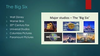 The Big Six
1. Walt Disney
2. Warner Bros
3. 20th Century Fox
4. Universal Studios
5. Columbia Pictures
6. Paramount Pictures
 