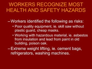 WORKERS RECOGNIZE MOST HEALTH AND SAFETY HAZARDS Workers identified the following as risks: Poor quality equipment, ie. skill saw without plastic guard, cheap masks. Working with hazardous material, ie. asbestos from insulation and lead from paint in old building, poison oak. Extreme weight lifting, ie. cement bags, refrigerators, washing machines. 