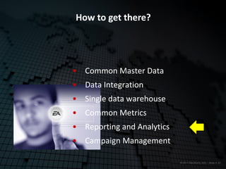 How to get there?




• Common Master Data
• Data Integration
• Single data warehouse
• Common Metrics
• Reporting and Analytics
• Campaign Management

                            © 2011 Electronic Arts – Slide # 23
 