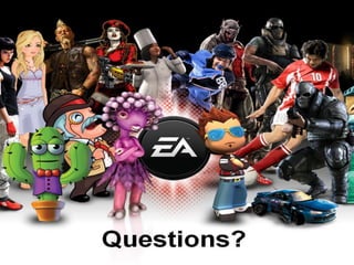 EA Confidential
                        28   © 2011 ElectronicIT AllSlide # 28
For Internal Use Only           Q4 Global Arts – Hands
                                              March 2009
 