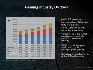 Gaming Industry Outlook

             100,000                                                            •   Media & Entertainment
  $B
              90,000                                                                Industry includes Television,
              80,000                                                                Film, Music, Radio,
              70,000
                                                                                    Video/Computer Games,
              60,000
              50,000
                                                                                    Publishing, Advertising
              40,000                                                            •   Games is one of the fastest
              30,000                                                                growing segments in the
              20,000                                                                media & entertainment
              10,000
                                                                                    industry
                  0
                       2009     2010      2011       2012     2013     2014     •   Stable revenue stream in
  Advertising          1,554    1,843    2,135       2,388    2,598    2,845        traditional console /
  PC                   3,816    3,731    3,672       3,608    3,540    3,483        packaged goods gaming
  Wireless             7,313    8,467    9,642       10,957   12,021   13,061
  Online               11,655   14,127   17,068      20,781   25,258   30,593   •   High growth opportunities in
  Console/handheld     28,169   30,000   31,334      32,873   34,674   36,774       Online & Mobile gaming
Source: PwC Media & Entertainment Industry Outlook




                                                                                                  © 2011 Electronic Arts – Slide # 4
 