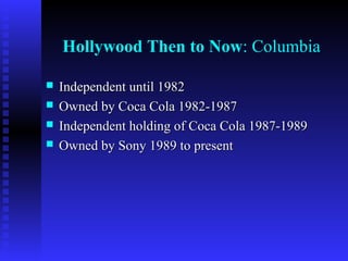 Hollywood Then to Now: Columbia





Independent until 1982
Owned by Coca Cola 1982-1987
Independent holding of Coca Cola 1987-1989
Owned by Sony 1989 to present

 