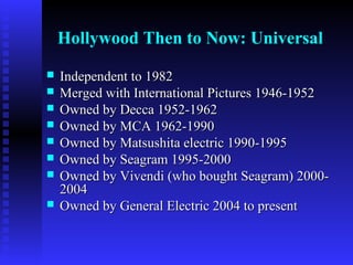 Hollywood Then to Now: Universal









Independent to 1982
Merged with International Pictures 1946-1952
Owned by Decca 1952-1962
Owned by MCA 1962-1990
Owned by Matsushita electric 1990-1995
Owned by Seagram 1995-2000
Owned by Vivendi (who bought Seagram) 20002004
Owned by General Electric 2004 to present

 