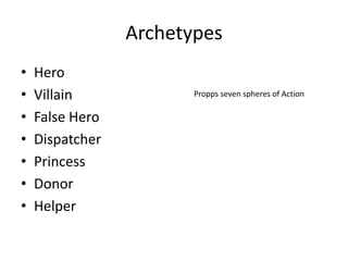 Archetypes
• Hero
• Villain
• False Hero
• Dispatcher
• Princess
• Donor
• Helper
Propps seven spheres of Action
 