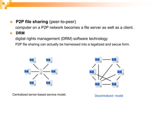 P2P file sharing (peer-to-peer)     computer on a P2P network becomes a file server as well as a client.DRM     digital rights management (DRM) software technologyP2P file sharing can actually be harnessed into a legalized and secue form.Centralized server-based service model.Decentralized model