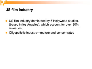 US film industryUS film industry dominated by 6 Hollywood studios, (based in los Angeles), which account for over 90% revenues.Oligopolistic industry---mature and concentrated