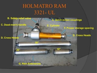 HOLMATRO RAM3321- UL B. Safety relief valveA. Quick-action couplingsC. Dead-man’s handleE. CylinderF. Proper storage spacingD. Cross HeadsD. Cross Heads39” 10”20” G. Ram Extensions