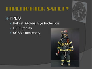 FIREFIGHTER SAFETYPPE’SHelmet, Gloves, Eye ProtectionF.F. TurnoutsSCBA if necessary