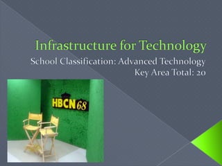 Infrastructure for TechnologySchool Classification: Advanced TechnologyKey Area Total: 20