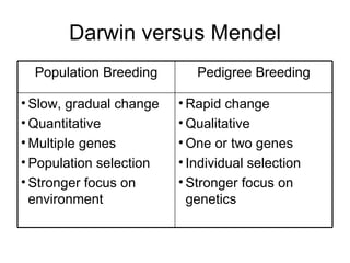 How is the scientific view of genetically modified plants different from the public’s?
