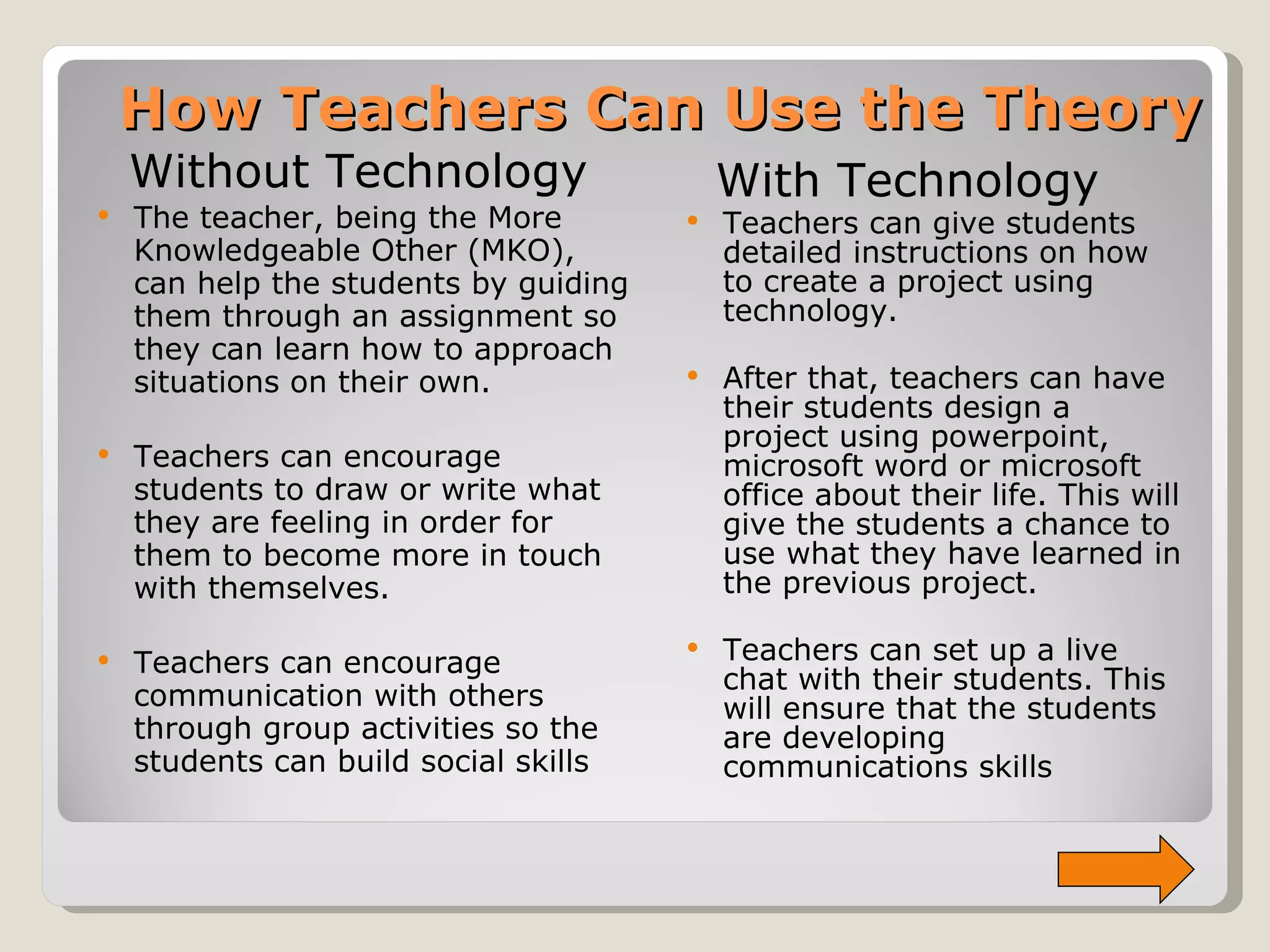 How Teachers Can Use the Theory Without Technology The teacher, being the More Knowledgeable Other (MKO), can help the students by guiding them through an assignment so they can learn how to approach situations on their own. Teachers can encourage students to draw or write what they are feeling in order for them to become more in touch with themselves. Teachers can encourage communication with others through group activities so the students can build social skills With Technology Teachers can give students detailed instructions on how to create a project using technology. After that, teachers can have their students design a project using powerpoint, microsoft word or microsoft office about their life. This will give the students a chance to use what they have learned in the previous project.  Teachers can set up a live chat with their students. This will ensure that the students are developing communications skills 