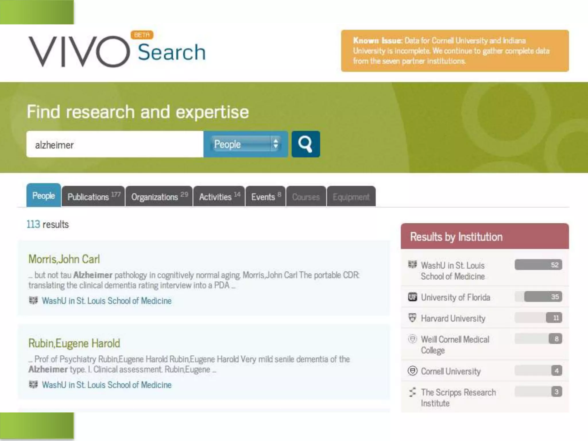 Community-Wide Semantic Search
 