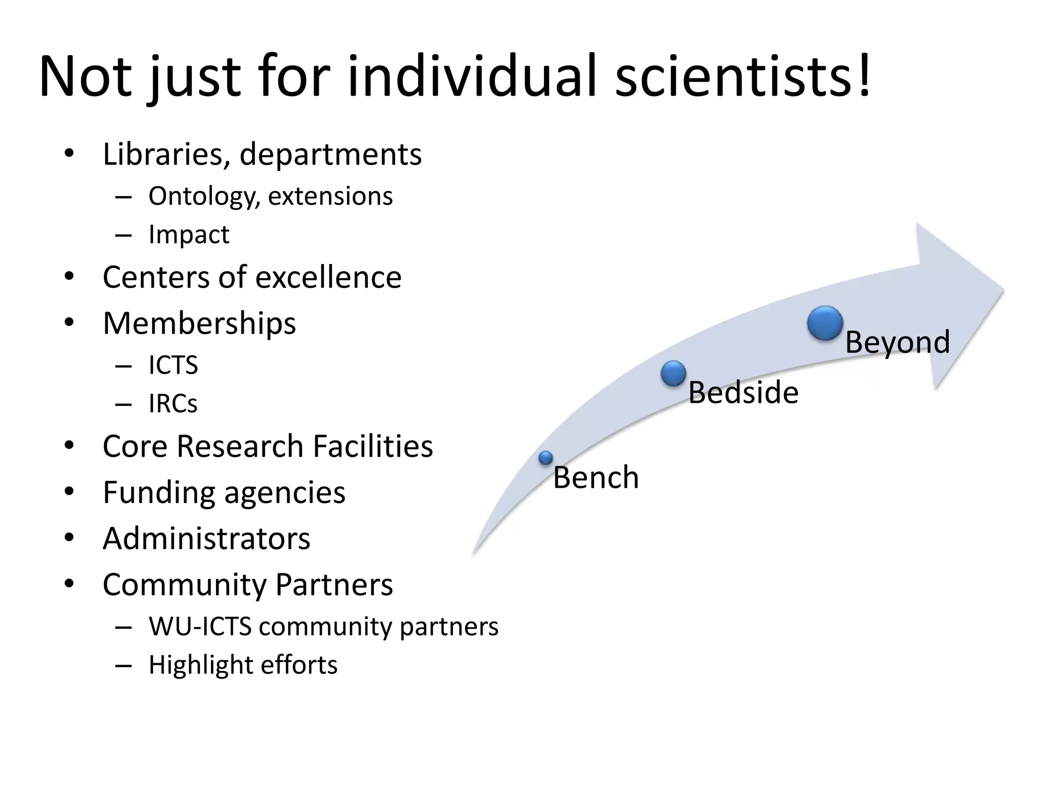 Not just for individual scientists!
 • Libraries, departments
     – Ontology, extensions
     – Impact
 • Centers of excellence
 • Memberships
                                                      Beyond
     – ICTS
     – IRCs                                 Bedside
 •   Core Research Facilities
 •   Funding agencies               Bench
 •   Administrators
 •   Community Partners
     – WU-ICTS community partners
     – Highlight efforts
 