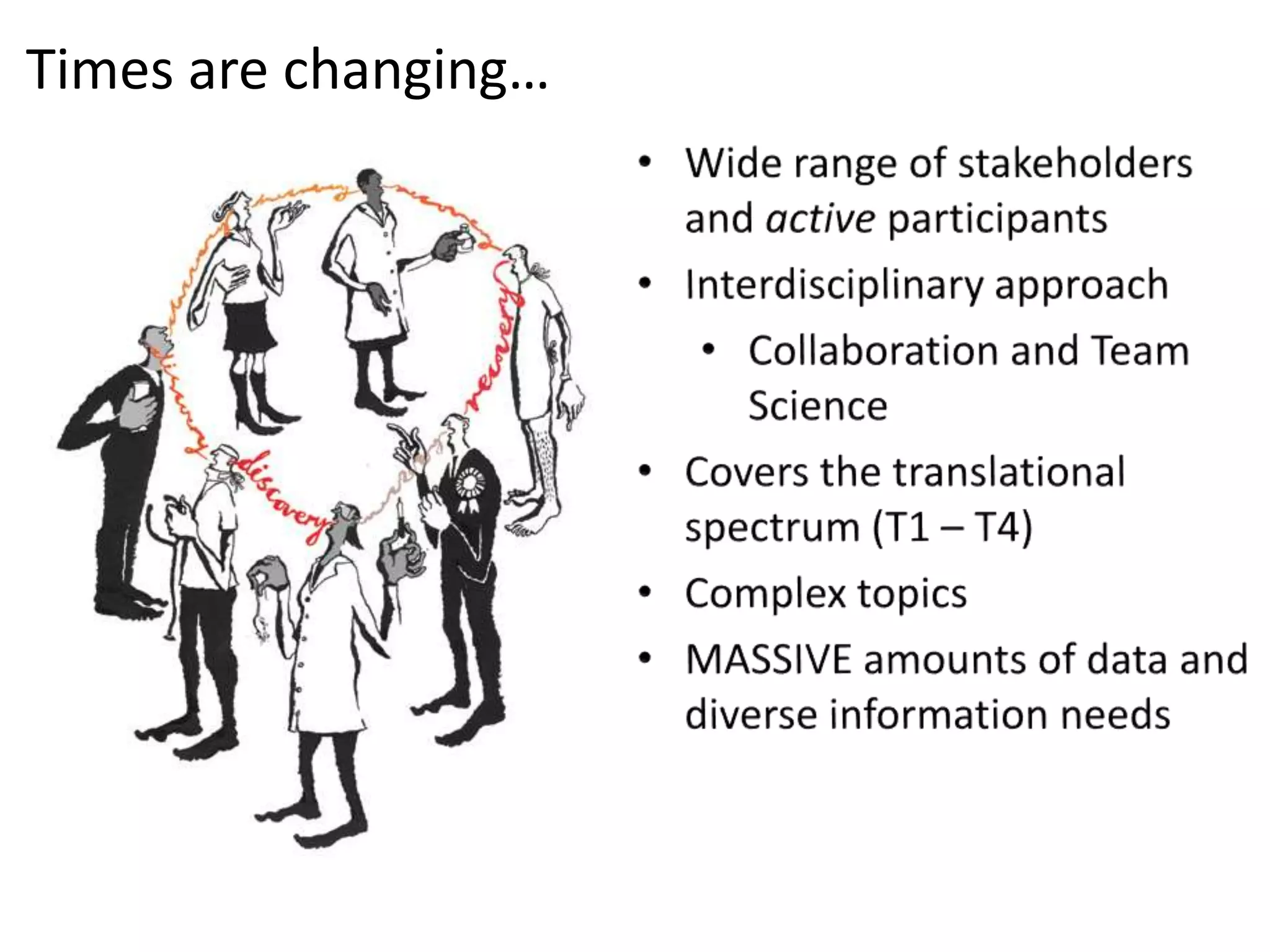 Times are changing…
 