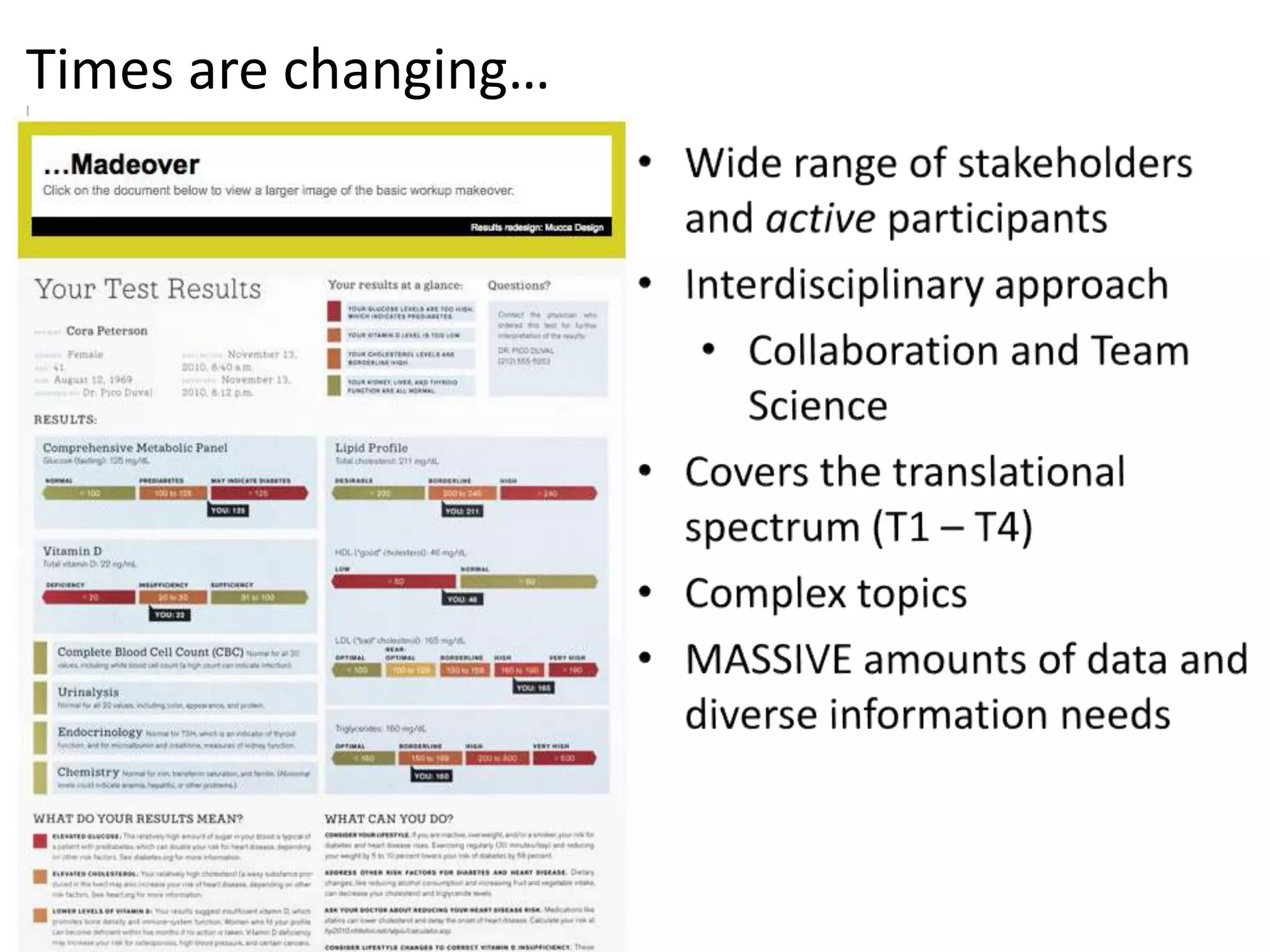 Times are changing…




   Binary Battle Apps for
      Science Contest
 
