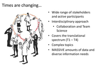 Times are changing…
 