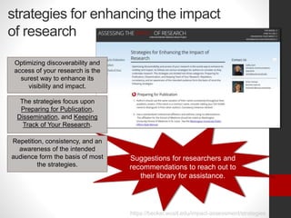 strategies for enhancing the impact
of research
https://becker.wustl.edu/impact-assessment/strategies
Repetition, consistency, and an
awareness of the intended
audience form the basis of most
the strategies.
The strategies focus upon
Preparing for Publication,
Dissemination, and Keeping
Track of Your Research.
Optimizing discoverability and
access of your research is the
surest way to enhance its
visibility and impact.
Suggestions for researchers and
recommendations to reach out to
their library for assistance.
 