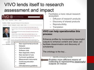VIVO lends itself to research
assessment and impact
• Facilitates a more robust research
ecosystem
– Diffusion of research products
– Discovery of shared products
– Reproducibility
– Translation
– Enables credit and visibility by
showcasing individual
achievements and expertise
• Supports team-based science and
collaboration
• Allows better large-scale understanding
of the research enterprise
– Temporal relationships (career
development, time from publication to
research synthesis)
– Peer comparisons
– Strategic planning and visualization
– Identify emerging trends
• Enables more efficient means of
collecting & representing meaningful
outputs en masse
• New experimental protocols
• Datasets
• Instrumentation
• Software code
• New diagnostic criteria
• New standard of care
• Curriculum guidelines
• Measurement instruments
• Continuing education
materials
• Clinical/practice guidelines
VIVO can help operationalize this
process:
Enhance profiles by incorporating meaningful
outputs to enhance content and value; can
facilitate dissemination and discovery of
scholarship
The ontology is the key…
 