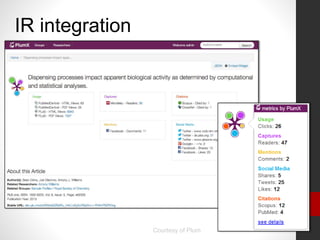 IR integration
Courtesy of Plum
 