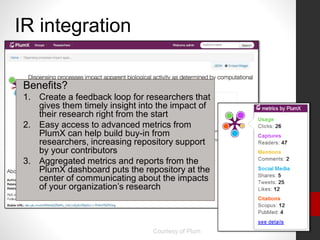 IR integration
Benefits?
1. Create a feedback loop for researchers that
gives them timely insight into the impact of
their research right from the start
2. Easy access to advanced metrics from
PlumX can help build buy-in from
researchers, increasing repository support
by your contributors
3. Aggregated metrics and reports from the
PlumX dashboard puts the repository at the
center of communicating about the impacts
of your organization’s research
Courtesy of Plum
 