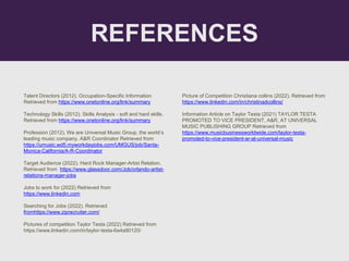 REFERENCES
Talent Directors (2012). Occupation-Specific Information
Retrieved from https://www.onetonline.org/link/summary
Technology Skills (2012). Skills Analysis - soft and hard skills.
Retrieved from https://www.onetonline.org/link/summary
Profession (2012). We are Universal Music Group, the world’s
leading music company. A&R Coordinator Retrieved from
https://umusic.wd5.myworkdayjobs.com/UMGUS/job/Santa-
Monica-California/A-R-Coordinator
Target Audience (2022). Hard Rock Manager-Artist Relation.
Retrieved from https://www.glassdoor.com/Job/orlando-artist-
relations-manager-jobs
Jobs to work for (2022) Retrieved from
https://www.linkedin.com
Searching for Jobs (2022). Retrieved
fromhttps://www.ziprecruiter.com/
Pictures of competition Taylor Testa (2022) Retrieved from
https://www.linkedin.com/in/taylor-testa-6a4a90120/
Picture of Competition Christiana collins (2022). Retrieved from
https://www.linkedin.com/in/christinadcollins/
Information Article on Taylor Testa (2021) TAYLOR TESTA
PROMOTED TO VICE PRESIDENT, A&R, AT UNIVERSAL
MUSIC PUBLISHING GROUP Retrieved from
https://www.musicbusinessworldwide.com/taylor-testa-
promoted-to-vice-president-ar-at-universal-music
 