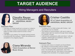 Hiring Managers and Recruiters
TARGET AUDIENCE
Claudia Reyes
Outreach Plan:
• First point of contact would be to connect on Linked in
• One method or mode of communication I will use to
make my initial contact would be email or direct
message.
• I will follow up by stating “I'm honestly looking forward
to working with this company.” Within the timeframe of
completion of my degree program.
PROFILE
PICTURE
Talent Acquisition Manager
at UNIVERSAL MUSIC
GROUP
Crisher Castillo
Outreach Plan:
• To prepare for my initial contact with Crisher, I will
connect with her on LinkedIn.
• The method of communication I will use to make my
initial contact with her would be through direct message
on LinkedIn or Email.
• I will be brief, professional, polite and direct. I will ask
insightful, well-thought-out questions, closer to my
anticipated graduation date.
VP of Talent Acquisition at
UNIVERSAL MUSIC GROUP
Ciana Miranda
Outreach Plan:
• Connect with Ciana on LinkedIn and Social Media.
• My method of communication will be LinkedIn.
• I’ll send Ciana a message introducing myself letting her
know “You all seem like a great team, and I'd be
honored to work with you” and check on the progress
throughout the remainder of my degree program.
PROFILE
PICTURE Talent Acquisition at Warner
Music Group
 