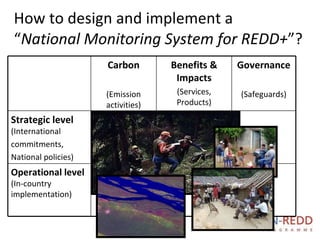 How to design and implement a “ National Monitoring System for REDD+ ”? Operational level  (In-country implementation) Strategic level  (International commitments, National policies) Governance (Safeguards) Benefits & Impacts (Services, Products) Carbon (Emission activities) 