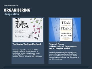 ORGANISERING
- Inspiration
The Design Thinking Playbook
Professor Larry Leifer, som er en af "the
Founding Fathers of Design Thinking” er
medforfatter på den nyeste bog om emnet:
Mindful Digital Transformation of Teams,
Products, Services, Businesses and Ecosystems.
Team of Teams
– New Rules of Engagement
for a Complex World
General Stanley McChrystal havde i 2003
ansvaret for Specialstyrkernes Task Force i
Iran, hvor USA kæmpede en krig af det 21.
århundrede med et militær, der var udstyret til
det 20. århundrede.
 