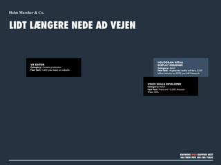 LIDT LÆNGERE NEDE AD VEJEN
VR EDITOR
Category: Content production
Fast fact: 1,400 jobs listed on LinkedIn
VOICE SKILLS DEVELOPER
Category: Retail
Fast fact: There are 15,000 Amazon
Alexa skills
HOLOGRAM RETAIL
DISPLAY DESIGNER
Category: Retail
Fast fact: Augmented reality will be a $100
billion industry by 2020, per ABI Research.
KNOWING WHO HAPPENS NEXT
HAS BEEN OUR JOB FOR YEARS
 