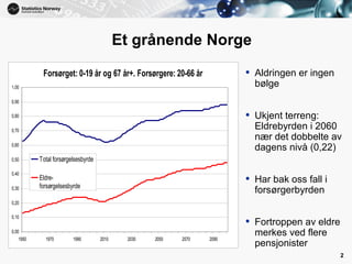 SSBs Erling Holmøy_Norge eldes: Langsiktig økonomisk bærekraft 28.01.14