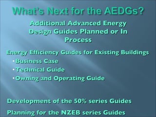 Energy Efficiency Guides for Existing Buildings  Business Case Technical Guide Owning and Operating Guide Additional Advanced Energy Design  Guides Planned or In Process Development of the 50% series Guides Planning for the NZEB series Guides 