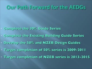 Complete the 30% Guide Series  Complete the Existing Building Guide Series Develop the 50% and NZEB Design Guides Target completion of 50% series is 2009-2011 Target completion of NZEB series is 2013-2015 