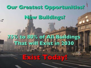 75% to 80% of All Buildings That will Exist in 2030 Exist Today! Our Greatest Opportunities? New Buildings? 