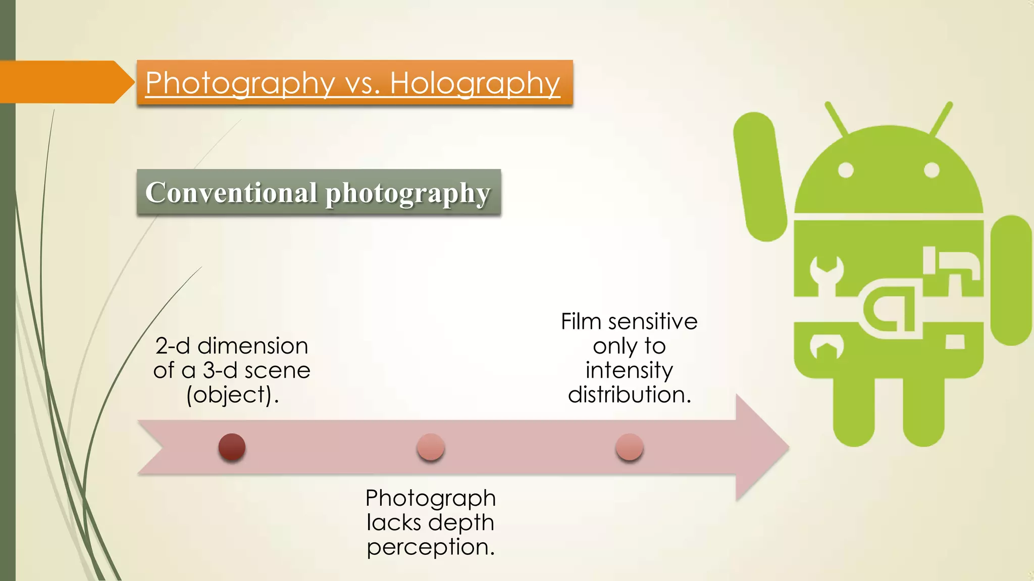 Photography vs. Holography

Conventional photography

Film sensitive
only to
intensity
distribution.

2-d dimension
of a 3-d scene
(object).

Photograph
lacks depth
perception.

 