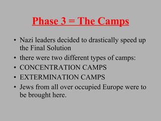 Phase 3 = The Camps Nazi leaders decided to drastically speed up the Final Solution there were two different types of camps: CONCENTRATION CAMPS EXTERMINATION CAMPS Jews from all over occupied Europe were to be brought here. 