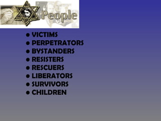 VICTIMS PERPETRATORS BYSTANDERS RESISTERS RESCUERS LIBERATORS SURVIVORS CHILDREN 