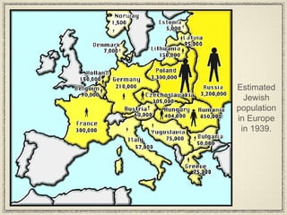 Estimated Jewish population in Europe in 1939. 