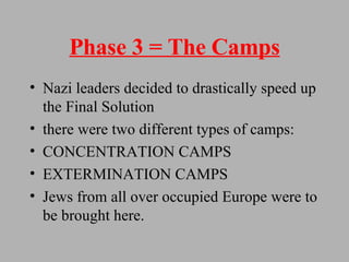 Phase 3 = The Camps Nazi leaders decided to drastically speed up the Final Solution there were two different types of camps: CONCENTRATION CAMPS EXTERMINATION CAMPS Jews from all over occupied Europe were to be brought here. 