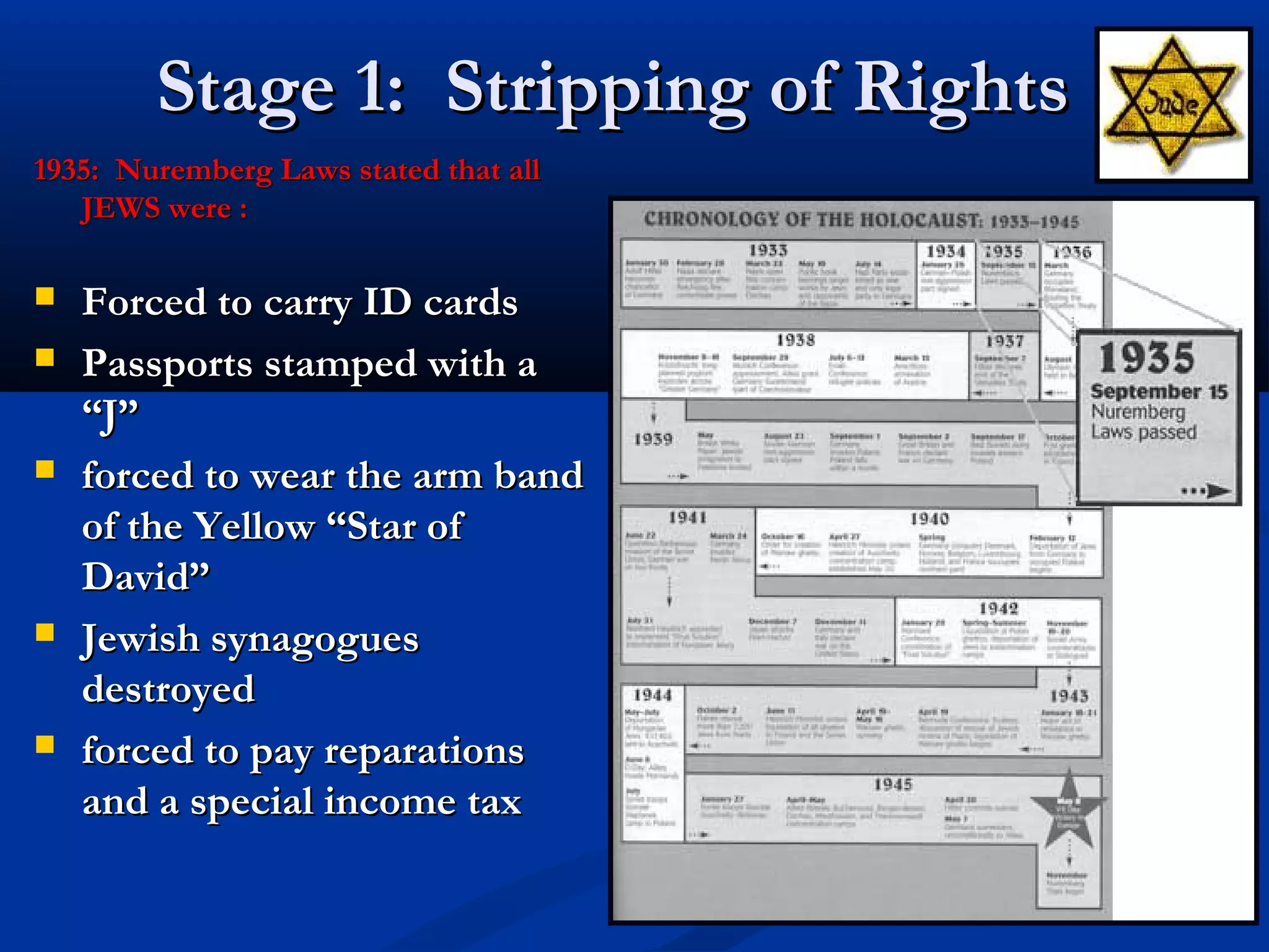 Stage 1: Stripping of RightsStage 1: Stripping of Rights
1935: Nuremberg Laws stated that all1935: Nuremberg Laws stated that all
JEWS were :JEWS were :
 Forced to carry ID cardsForced to carry ID cards
 Passports stamped with aPassports stamped with a
“J”“J”
 forced to wear the arm bandforced to wear the arm band
of the Yellow “Star ofof the Yellow “Star of
David”David”
 Jewish synagoguesJewish synagogues
destroyeddestroyed
 forced to pay reparationsforced to pay reparations
and a special income taxand a special income tax
 