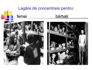 Lagăre de concentrare pentru:
femei

bărbaţi

 