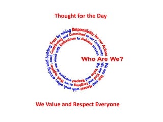 Thought for the Day




We Value and Respect Everyone
 