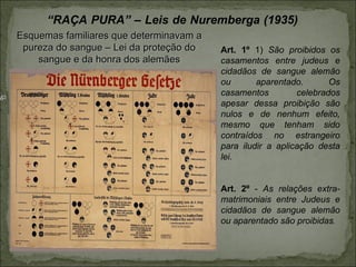 “RAÇA PURA” – Leis de Nuremberga (1935)
Esquemas familiares que determinavam a
 pureza do sangue – Lei da proteção do   Art. 1º 1) São proibidos os
    sangue e da honra dos alemães        casamentos entre judeus e
                                         cidadãos de sangue alemão
                                         ou       aparentado.       Os
                                         casamentos         celebrados
                                         apesar dessa proibição são
                                         nulos e de nenhum efeito,
                                         mesmo que tenham sido
                                         contraídos no estrangeiro
                                         para iludir a aplicação desta
                                         lei.


                                         Art. 2º - As relações extra-
                                         matrimoniais entre Judeus e
                                         cidadãos de sangue alemão
                                         ou aparentado são proibidas.
 