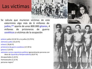 Holocausto judío (txema) | PPT