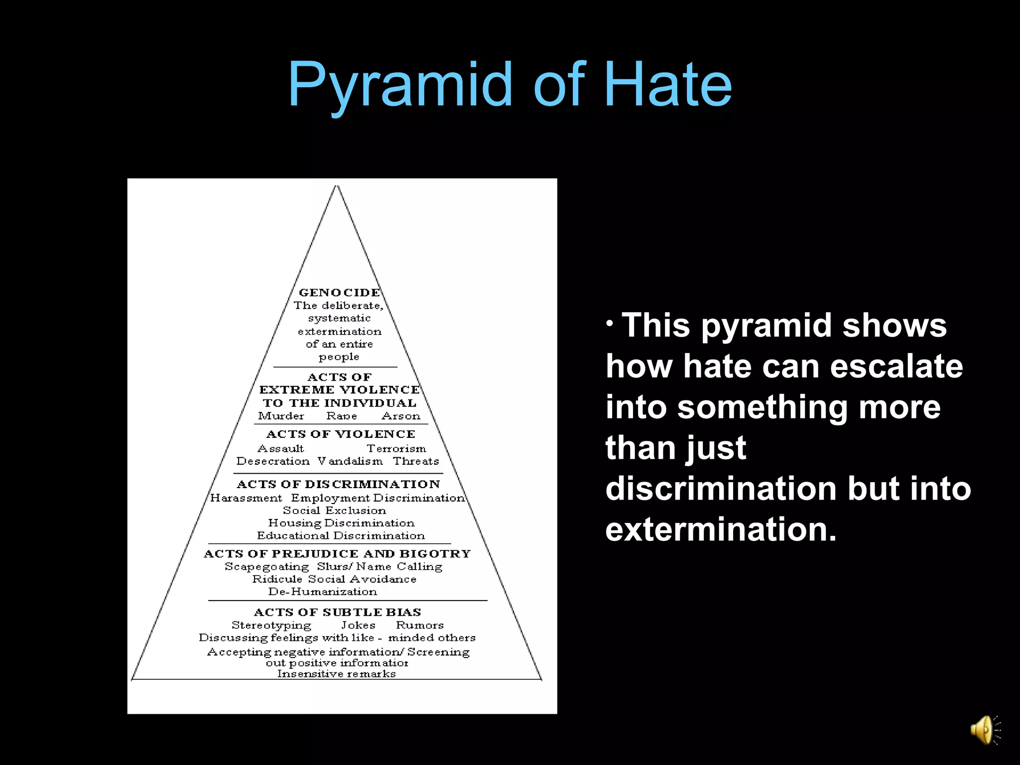 Pyramid of Hate This pyramid shows how hate can escalate into something more than just discrimination but into extermination. 