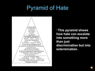Pyramid of Hate This pyramid shows how hate can escalate into something more than just discrimination but into extermination. 