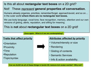 Is this all about rectangular text boxes on a 2D grid?
Not! These represent general properties of conversation.
Humans alr...