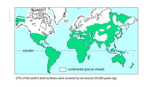 27% of the earth's land surfaces were covered by ice around 20,000 years ago
 