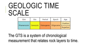 GEOLOGIC TIME
SCALE
The GTS is a system of chronological
measurement that relates rock layers to time.
 