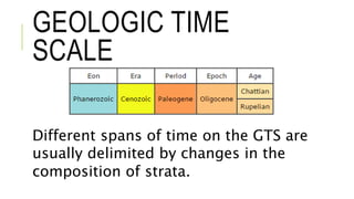 GEOLOGIC TIME
SCALE
Different spans of time on the GTS are
usually delimited by changes in the
composition of strata.
 